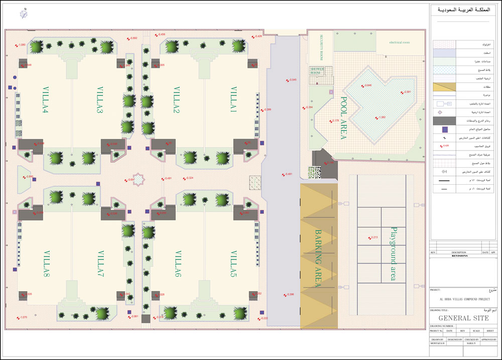 project img